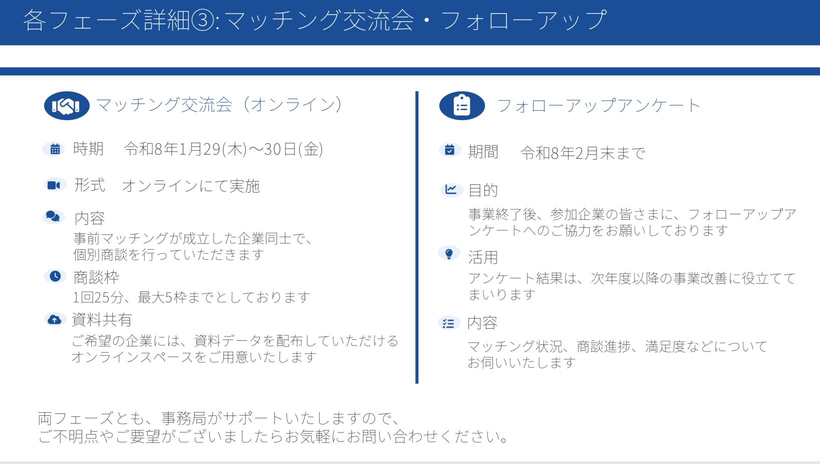 事業実施スケジュール 5ページ目
